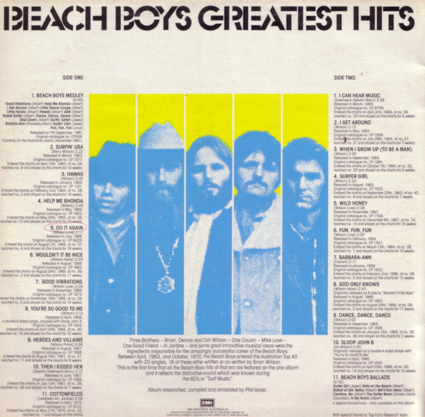 The Beach Boys : Beach Boys Greatest Hits (LP, Comp)