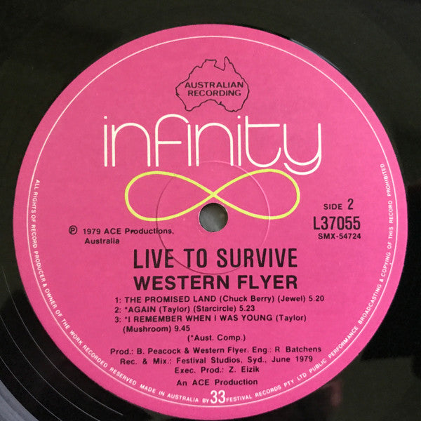 Western Flyer : Live To Survive! (LP, Album)