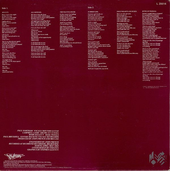Meo 245 : Rites Of Passage (LP, MiniAlbum)