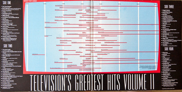 Various : Television's Greatest Hits, Volume II (2xLP, Comp, Gat)