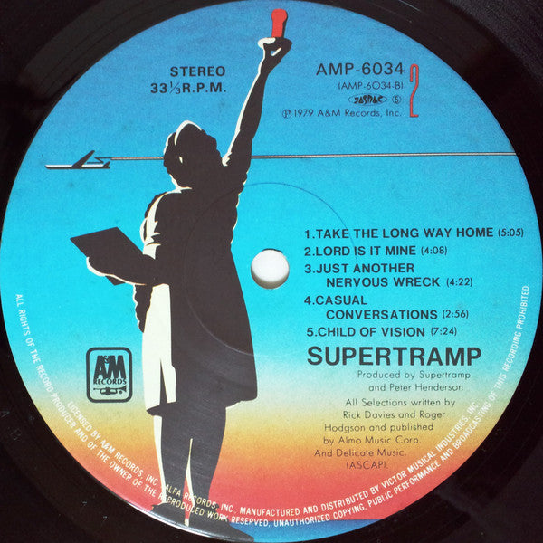 Supertramp : Breakfast In America (LP, Album, B&W)