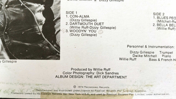 Dizzy Gillespie And The Mitchell-Ruff Duo : In Concert (LP, Album)