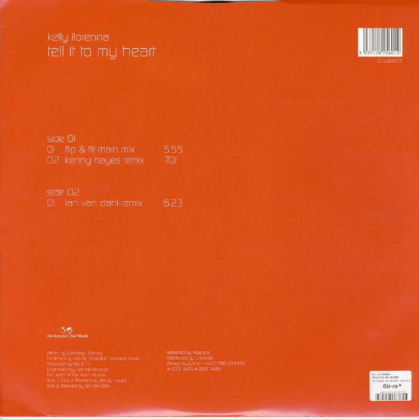 Kelly Llorenna : Tell It To My Heart (12")