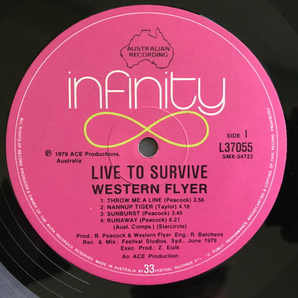 Western Flyer : Live To Survive! (LP, Album)