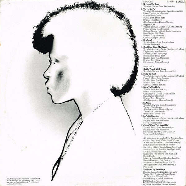 Joan Armatrading : Back To The Night (LP, Album)