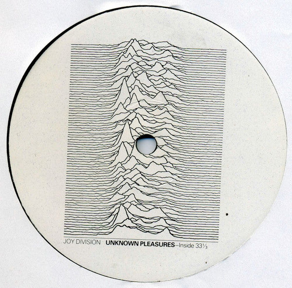 Joy Division : Unknown Pleasures (LP, Album, Tex)